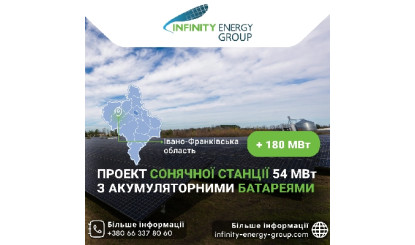 Сонячна електростанція 54 МВт та АКБ 180 МВт - готовий інвестиційний проект СЕС