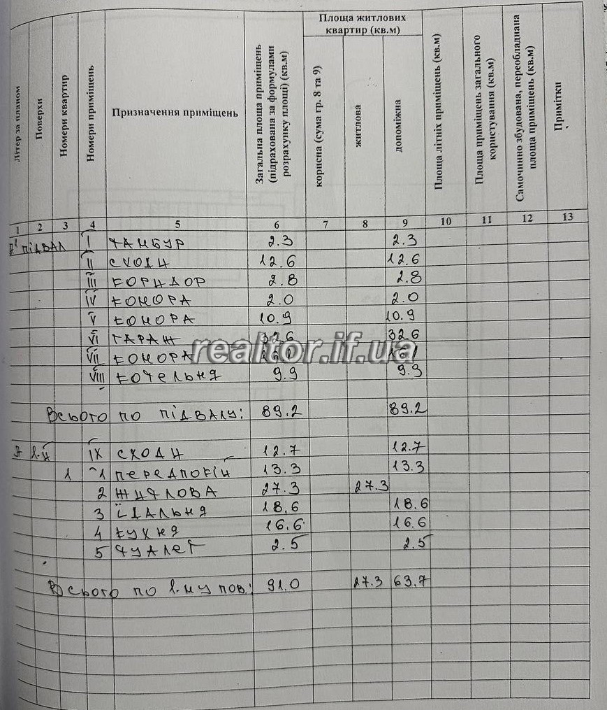 будинку із міськими комунікаціями в селі Крихівці