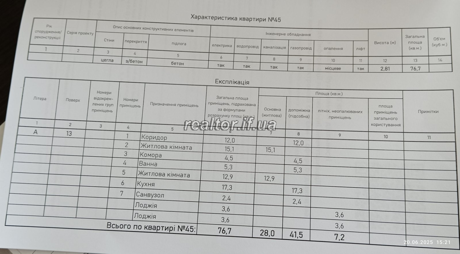 2 кімнатної квартири в новобудові центр